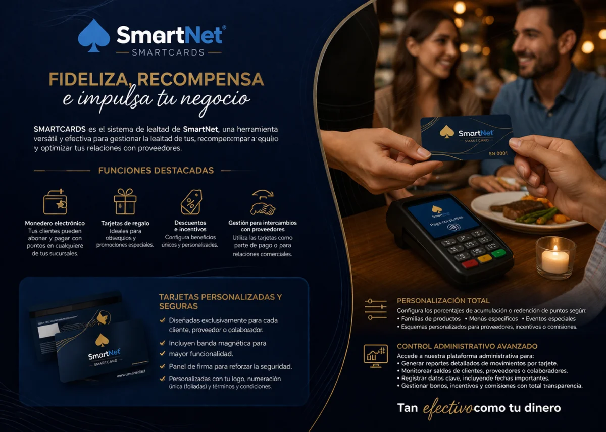SmartNet Smart Cards